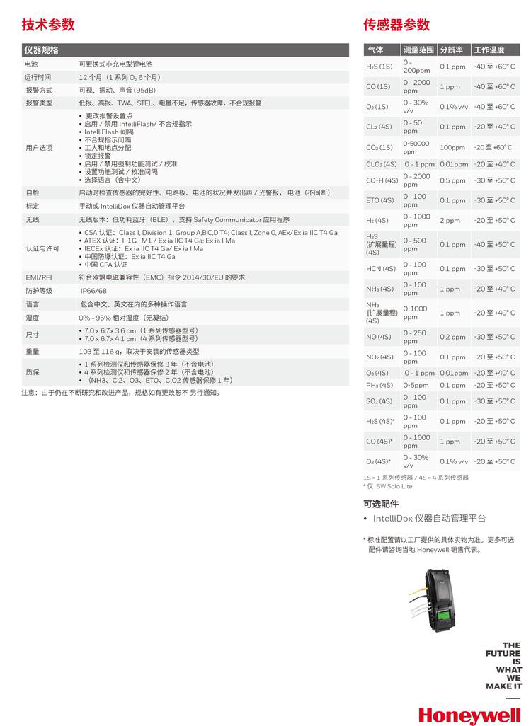 霍尼韋爾 BW SOLO-H2S 便攜式 硫化氫氣體檢測(cè)儀